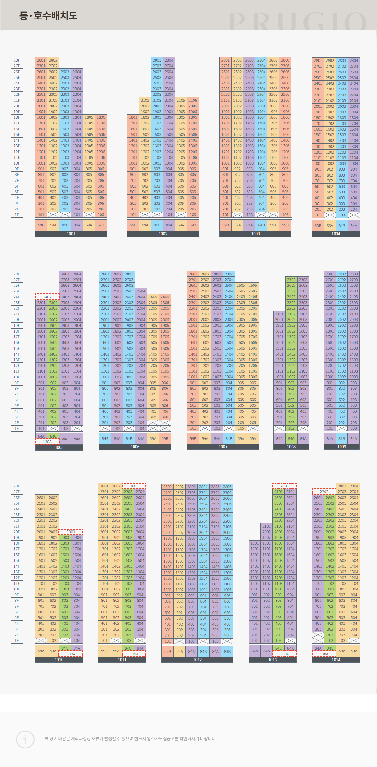 img chart2