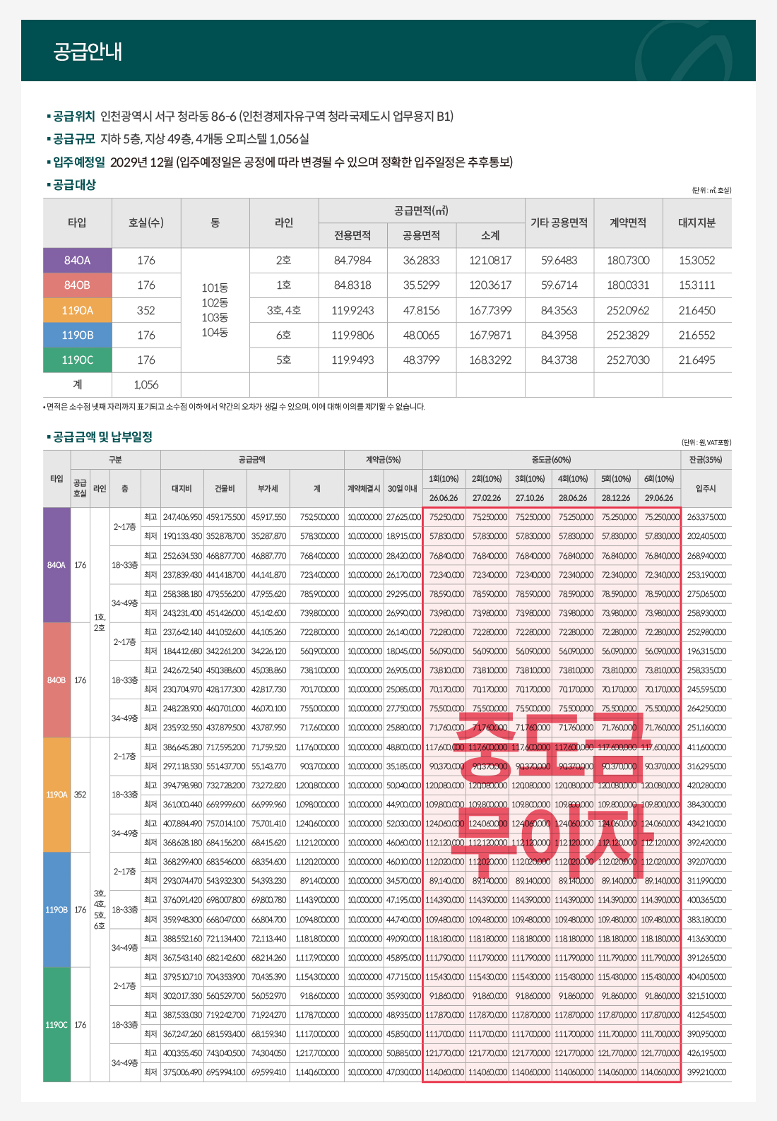 사업개요 3 gg